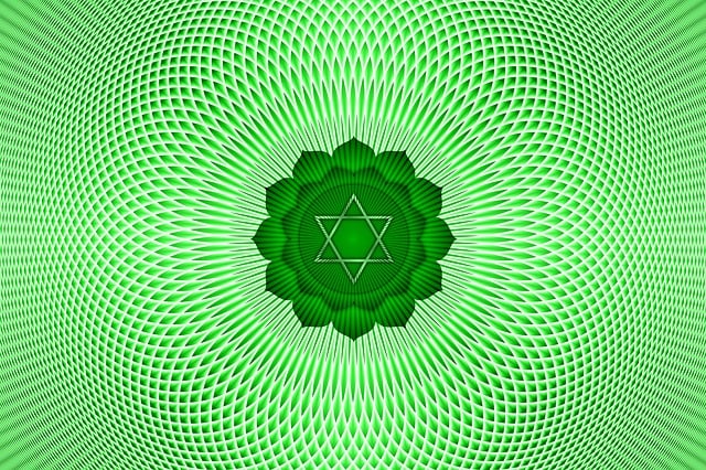 Activation Meditation – 💚 Heart Chakra – Anahata